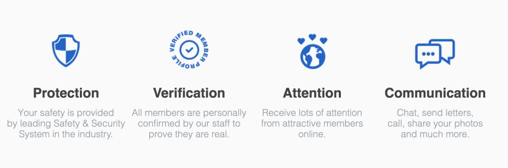 AnastasiaDate features